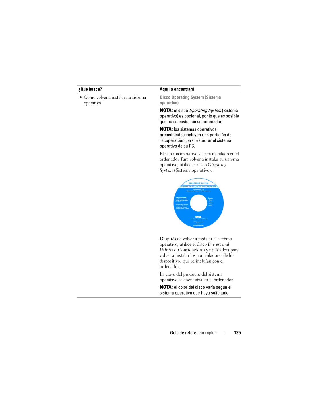 Dell PT052 manual 125, Disco Operating System Sistema, Operativo 