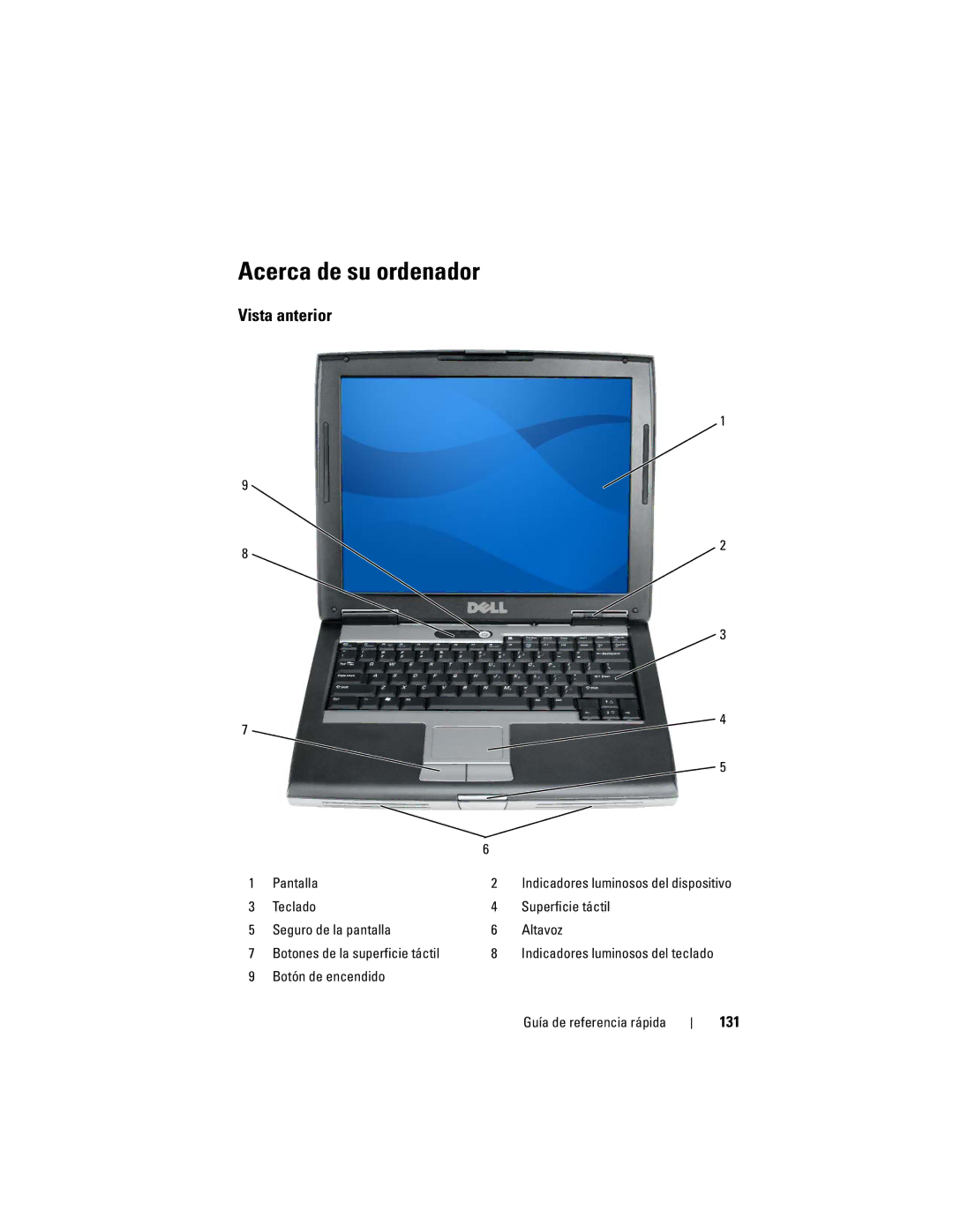 Dell PT052 manual Acerca de su ordenador, Vista anterior, 131, Botón de encendido Guía de referencia rápida 