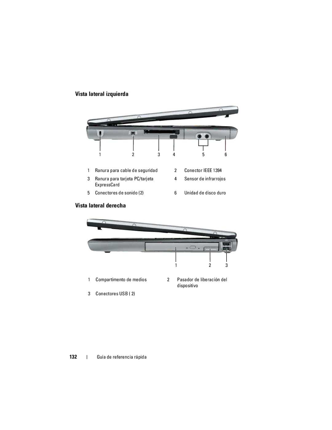 Dell PT052 manual Vista lateral izquierda, Vista lateral derecha, 132 