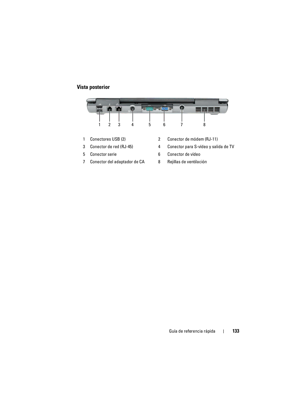 Dell PT052 manual Vista posterior, 133, Conector de módem RJ-11, Conector de red RJ-45, Rejillas de ventilación 