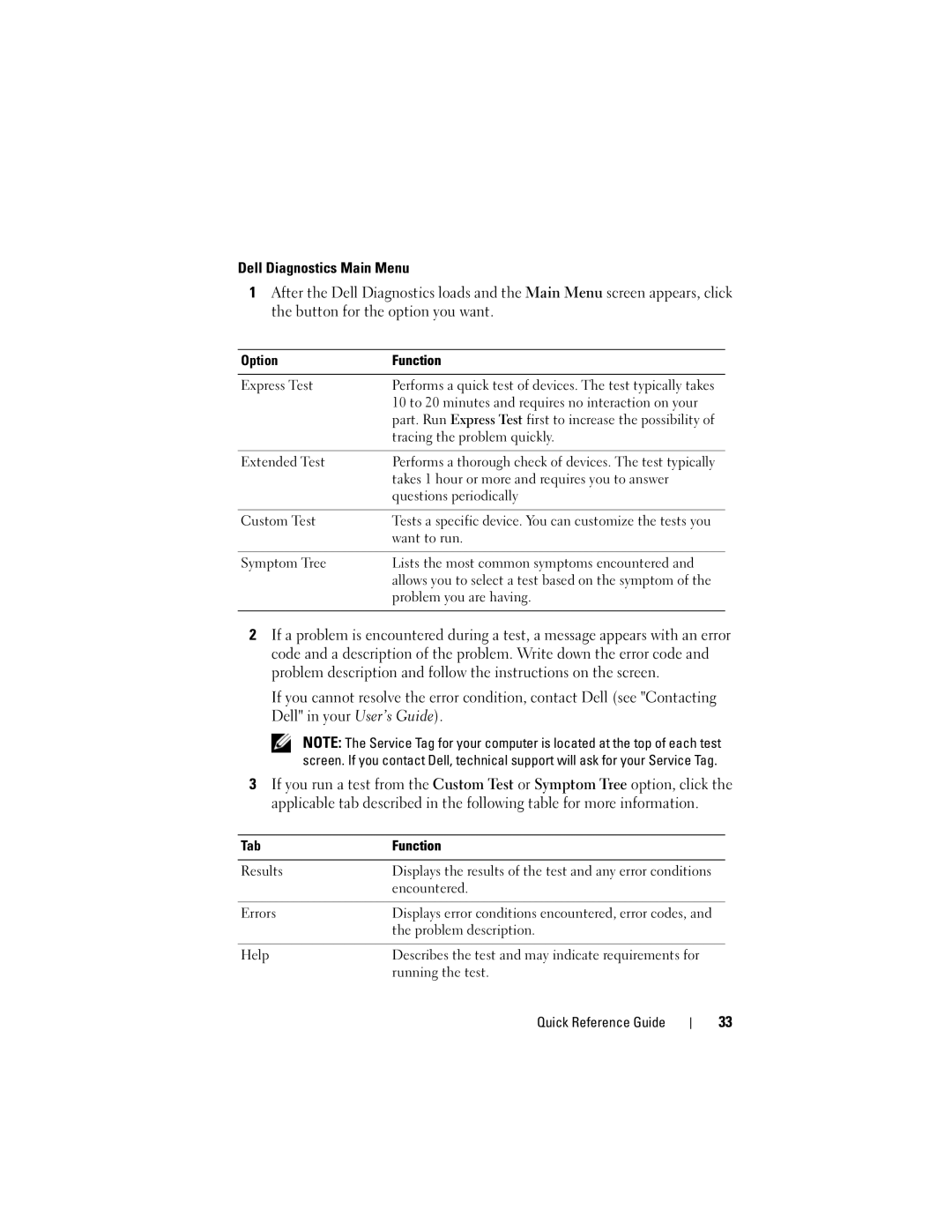 Dell PT052 manual Option Function 