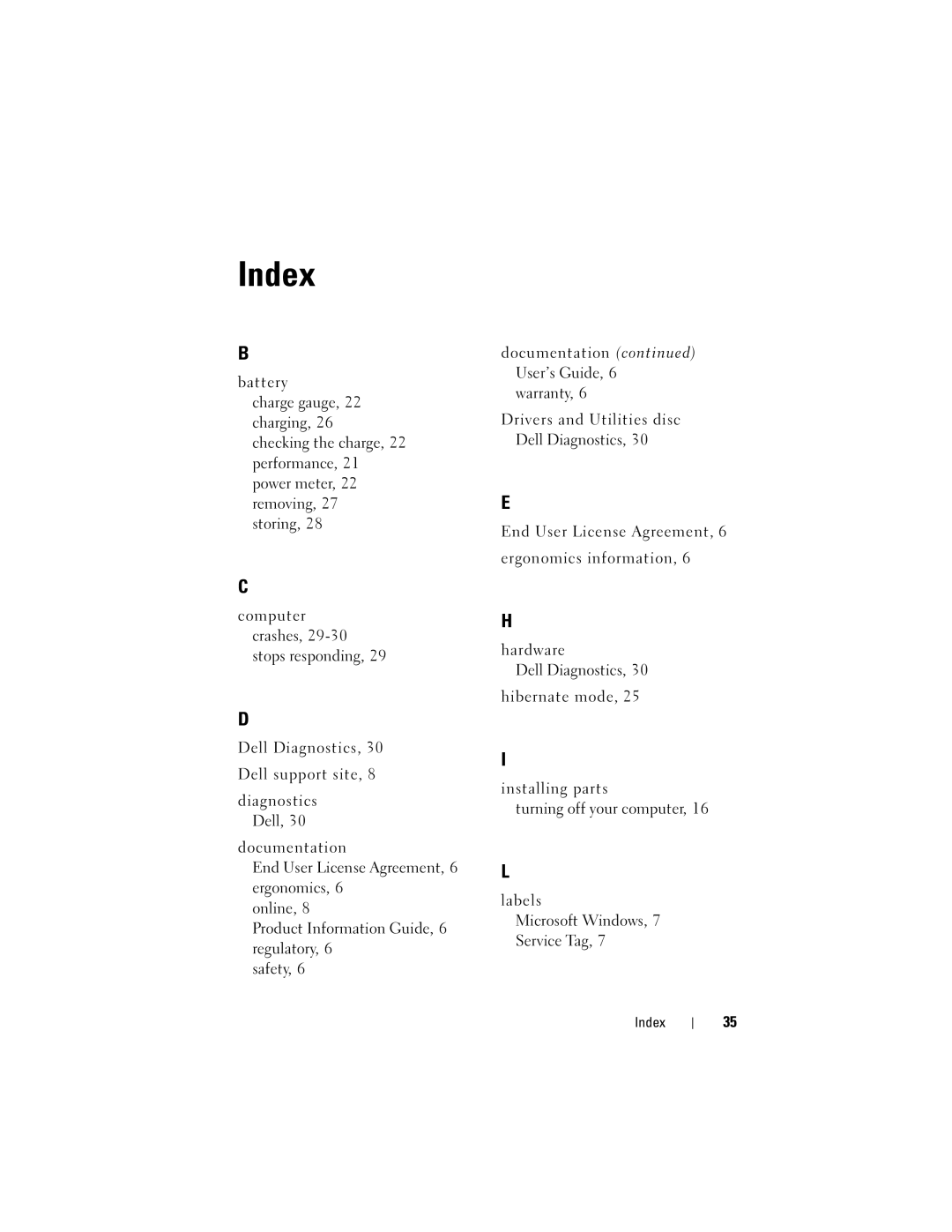 Dell PT052 manual Index 