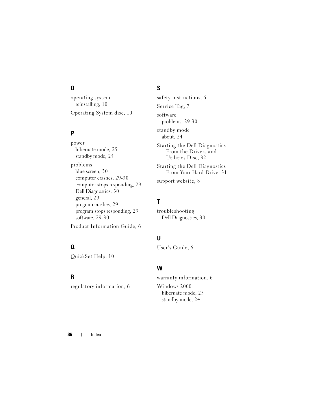 Dell PT052 manual Index 