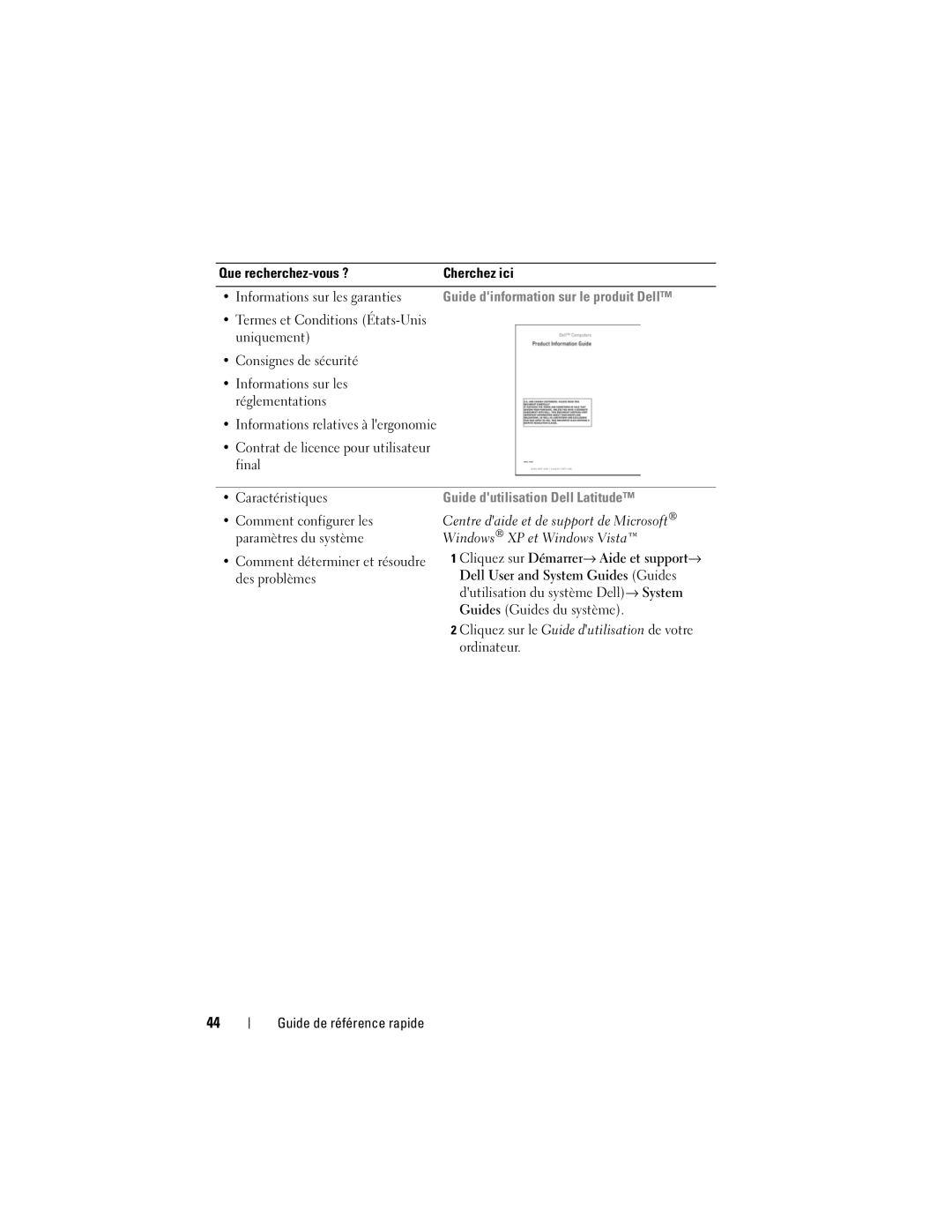 Dell PT052 manual Comment déterminer et résoudre des problèmes, Guide dutilisation Dell Latitude 