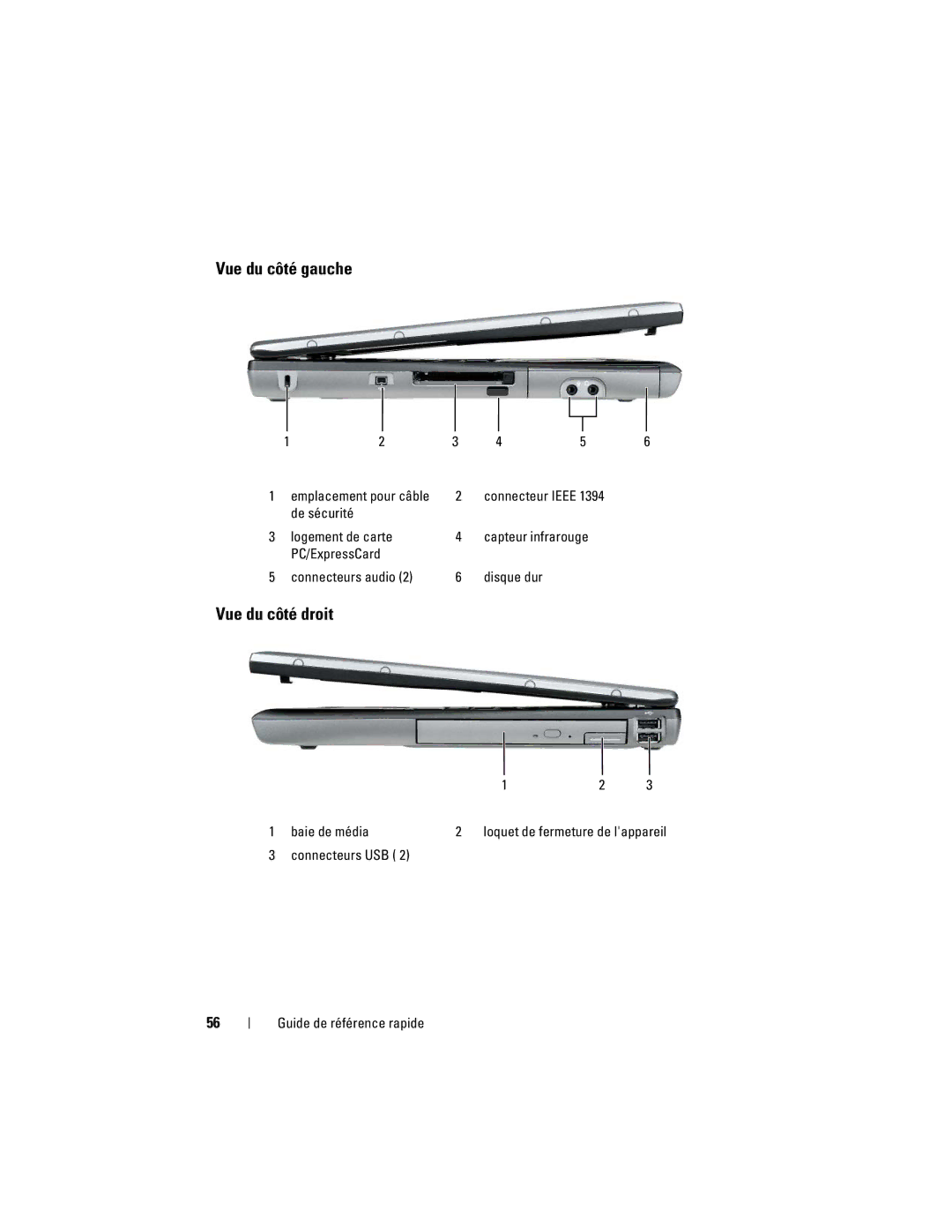 Dell PT052 manual Vue du côté gauche, Vue du côté droit, Baie de média, Connecteurs USB Guide de référence rapide 