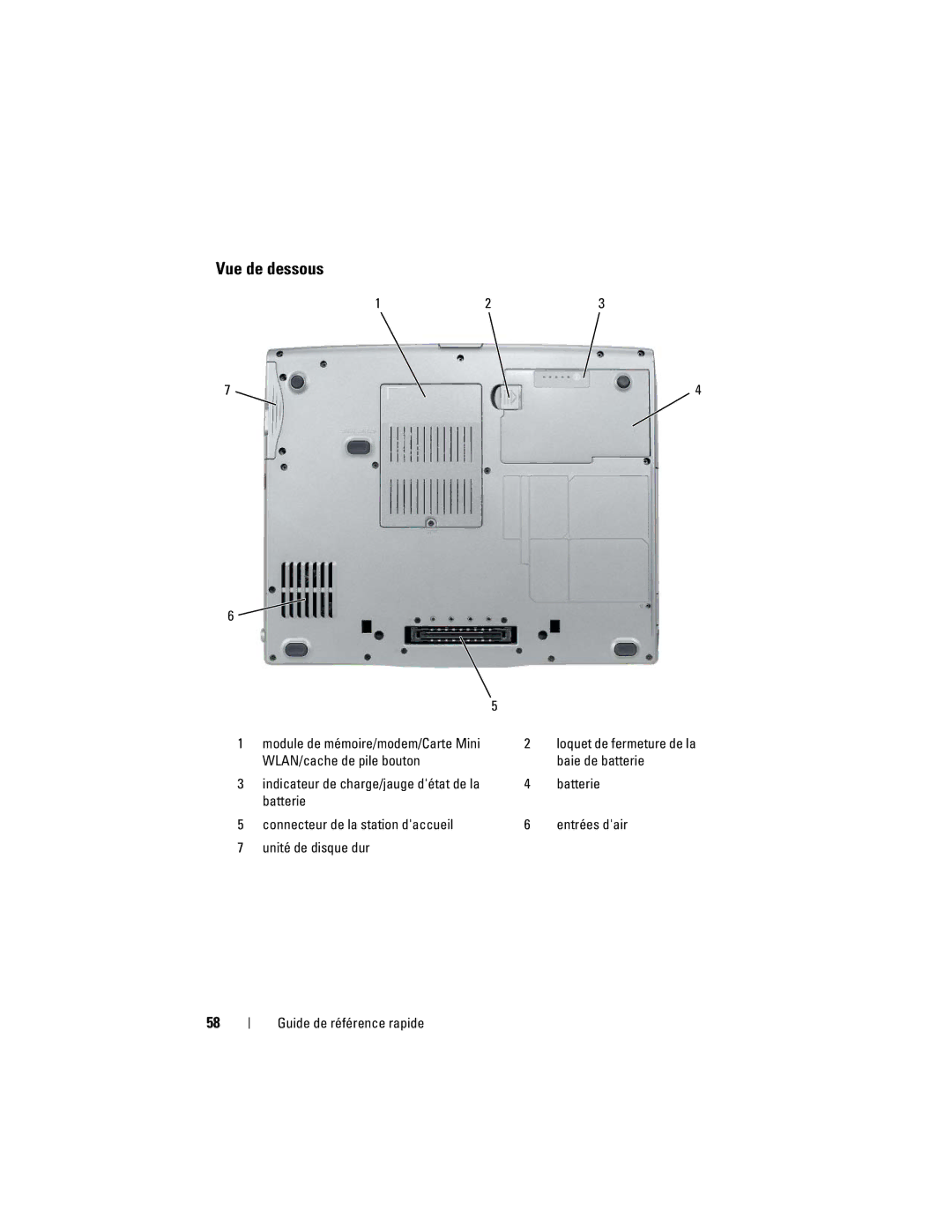 Dell PT052 manual Vue de dessous, WLAN/cache de pile bouton Baie de batterie, Batterie 