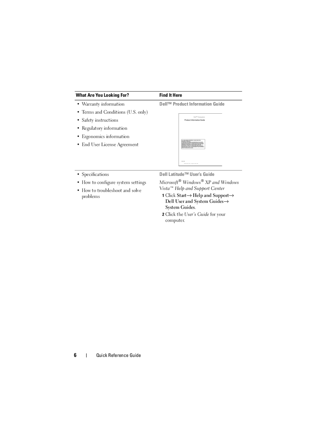 Dell PT052 manual What Are You Looking For? Find It Here Warranty information, Dell Product Information Guide 