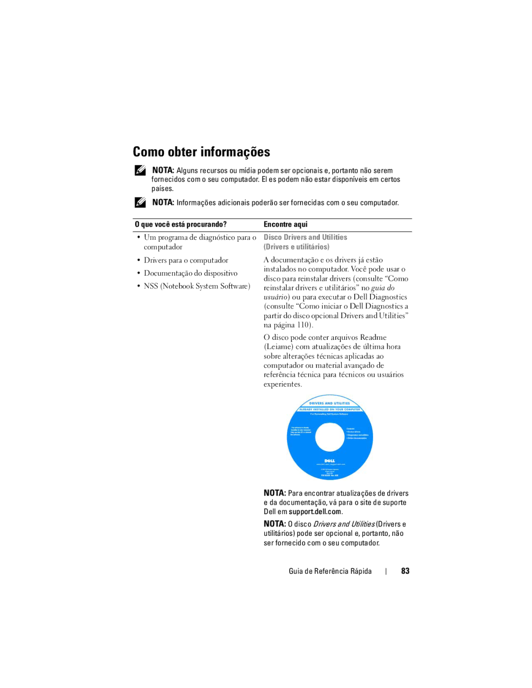 Dell PT052 manual Como obter informações, Disco Drivers and Utilities, Drivers e utilitários 