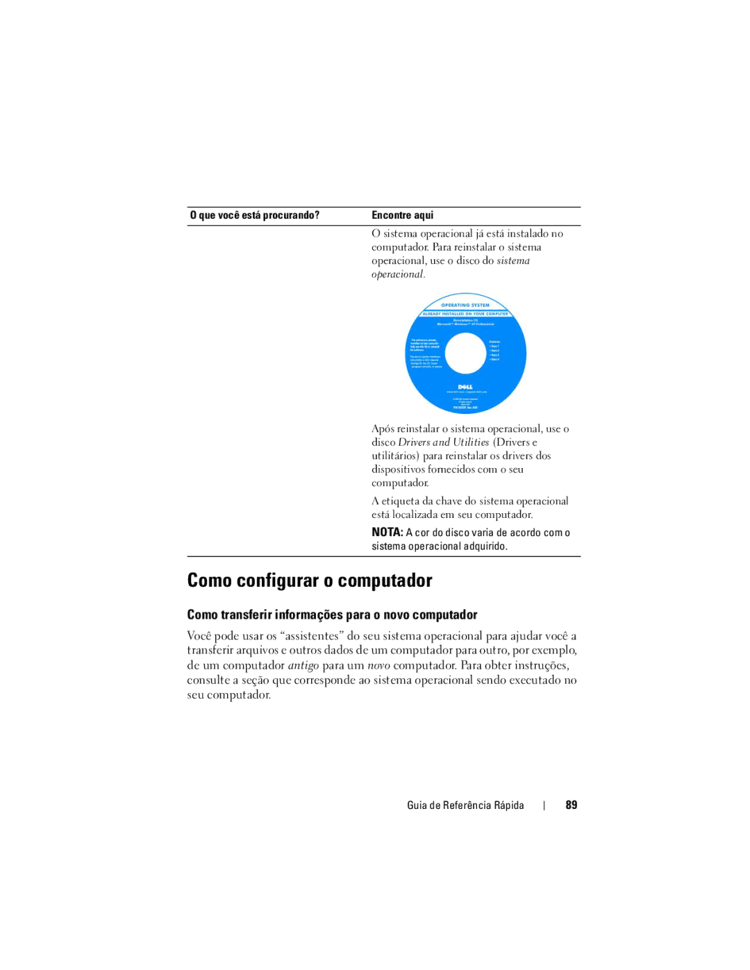 Dell PT052 manual Como configurar o computador, Como transferir informações para o novo computador 