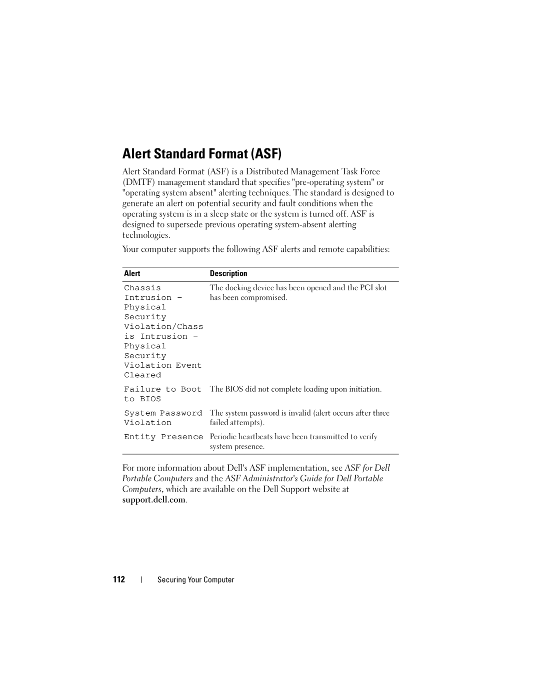 Dell PY760 manual Alert Standard Format ASF 