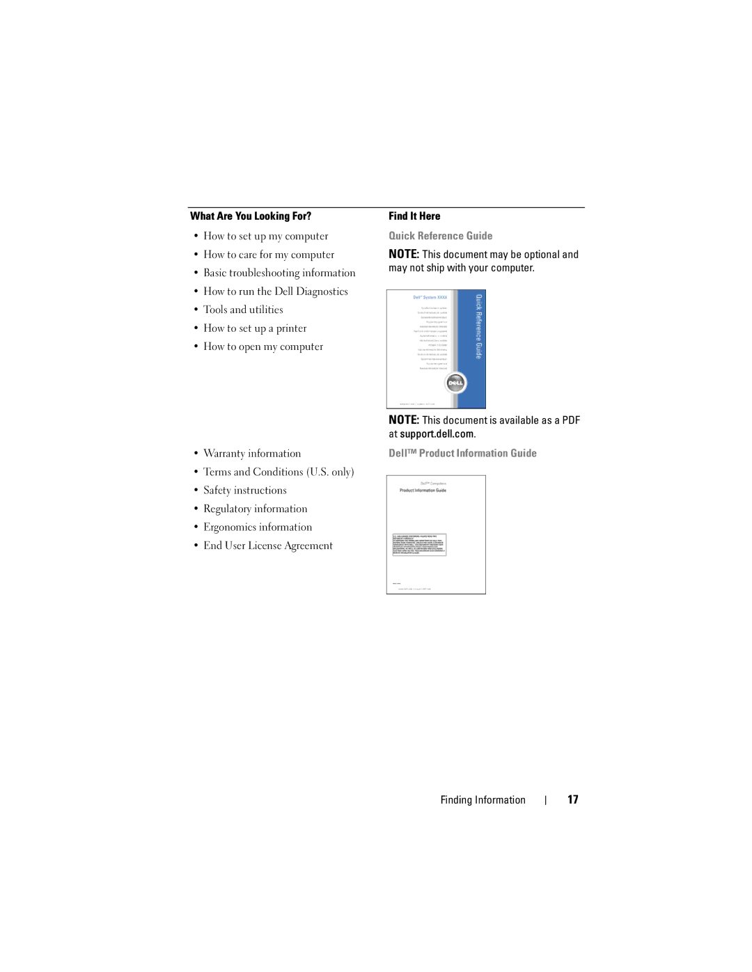 Dell PY760 manual Quick Reference Guide 