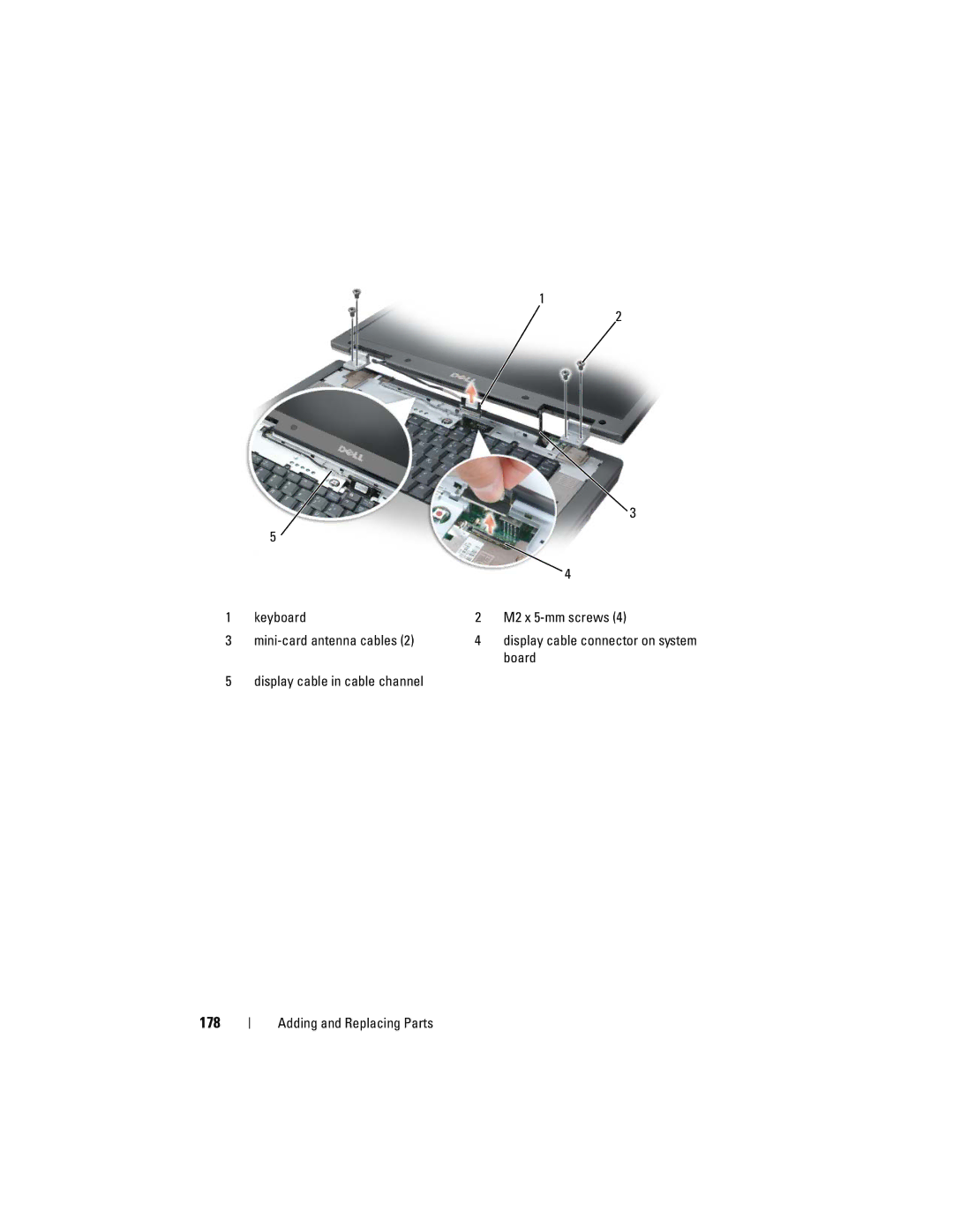 Dell PY760 manual 178, Keyboard M2 x 5-mm screws Mini-card antenna cables, Board, Display cable in cable channel 