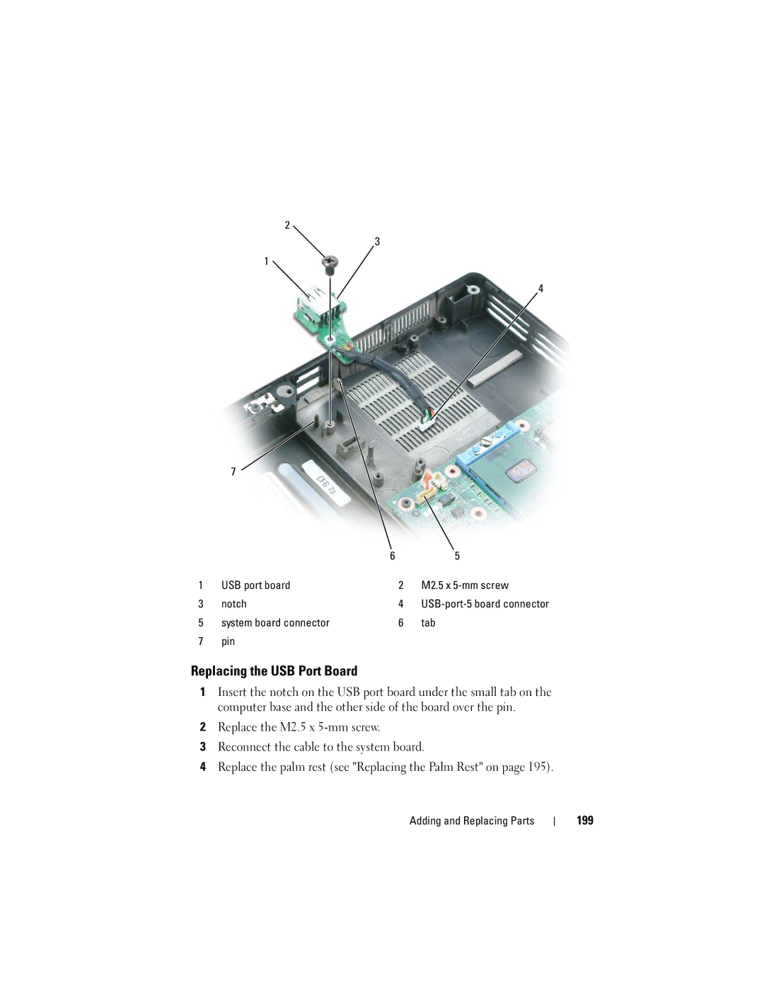 Dell PY760 manual Replacing the USB Port Board, 199, USB port board M2.5 x 5-mm screw Notch, System board connector Tab Pin 