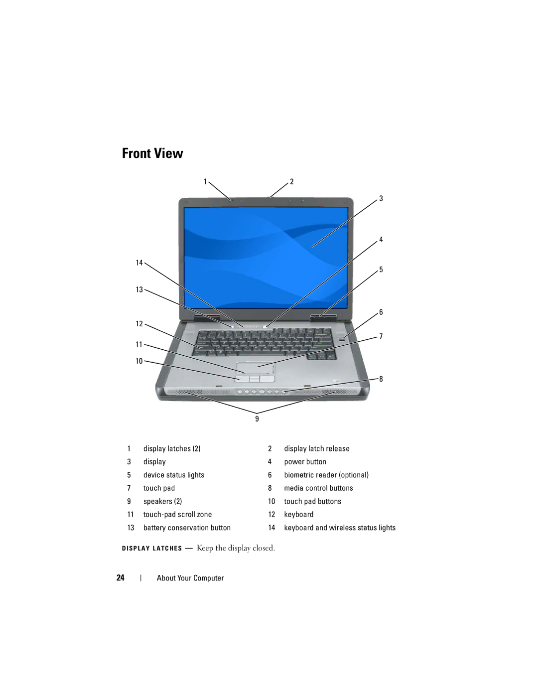 Dell PY760 manual Front View 