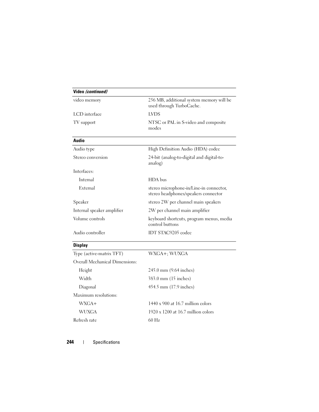 Dell PY760 manual 244 