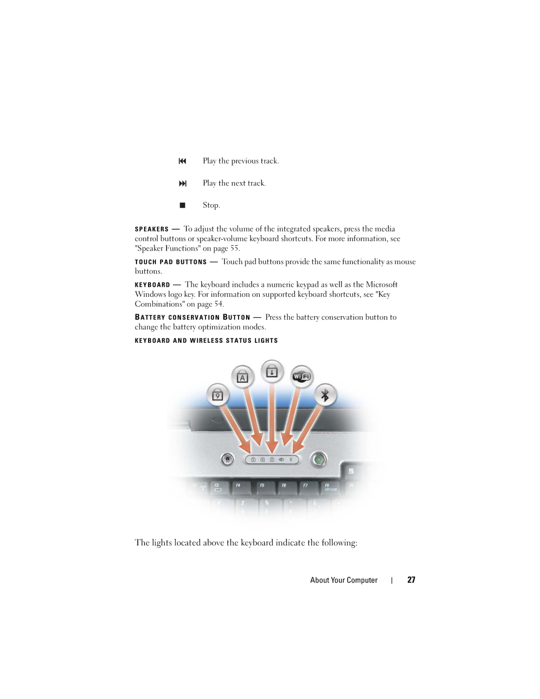 Dell PY760 manual Lights located above the keyboard indicate the following 