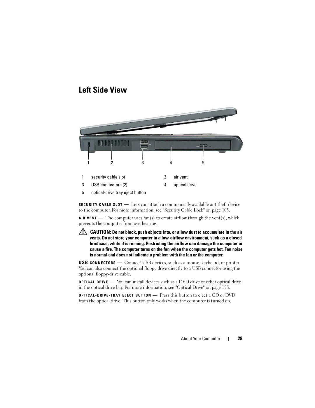 Dell PY760 manual Left Side View 