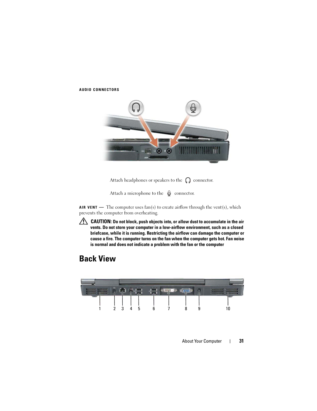 Dell PY760 manual Back View 