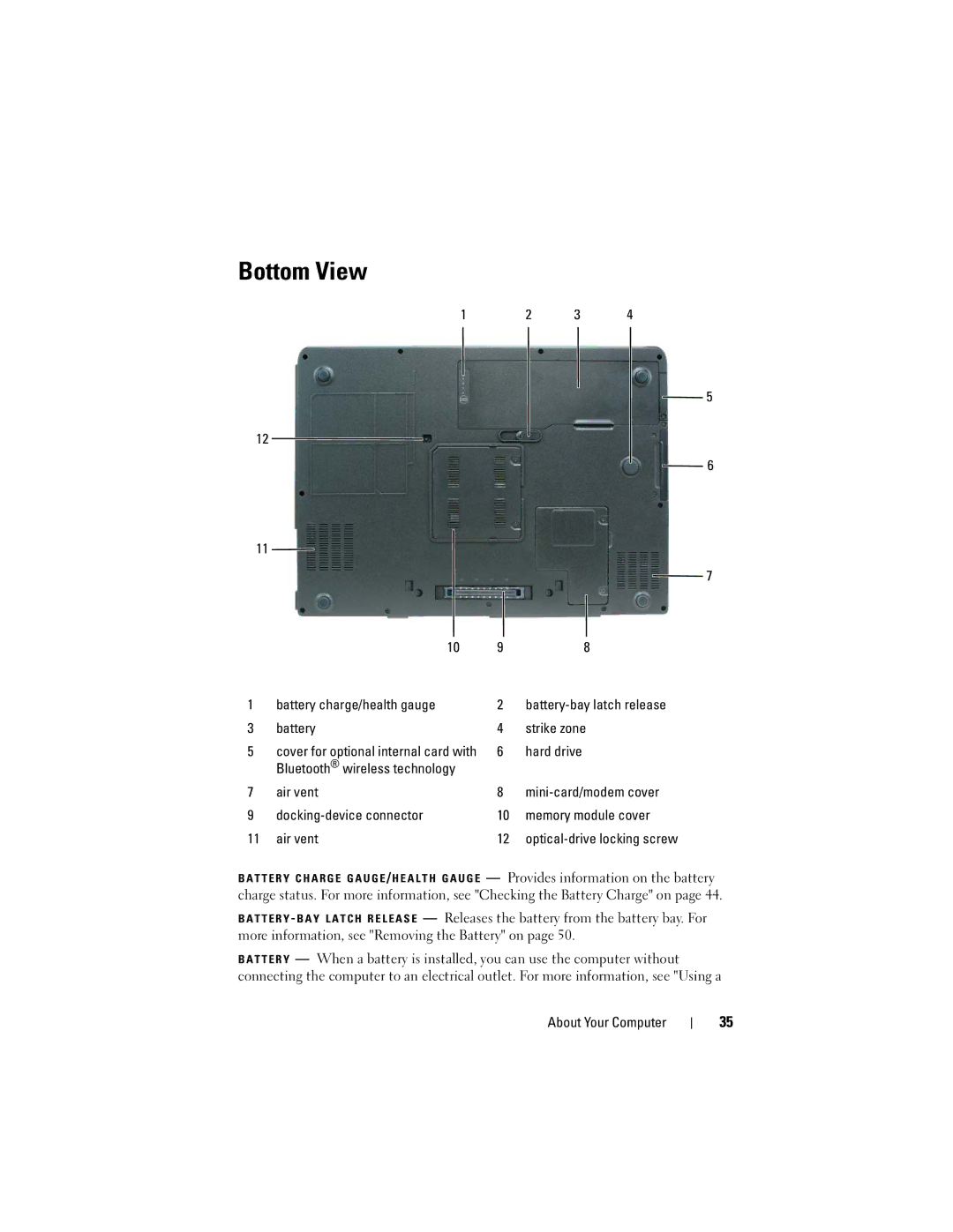 Dell PY760 manual Bottom View 