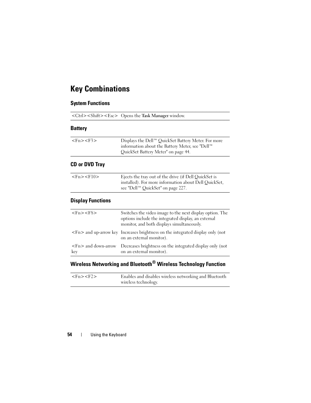 Dell PY760 manual Key Combinations, System Functions, Battery, CD or DVD Tray, Display Functions 