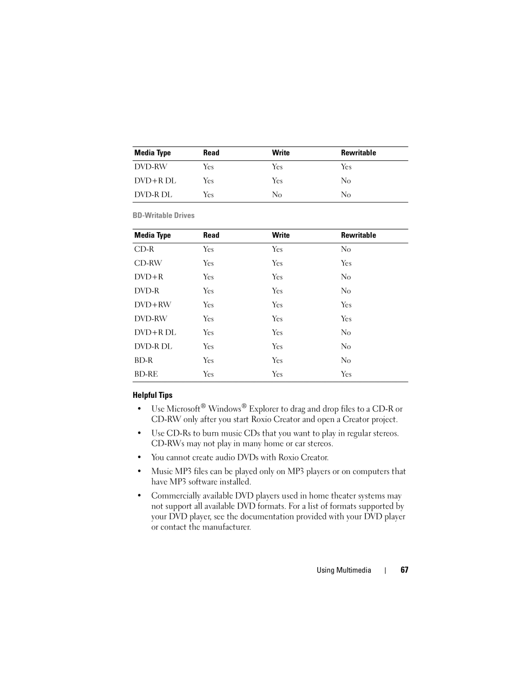 Dell PY760 manual Helpful Tips, BD-Writable Drives 