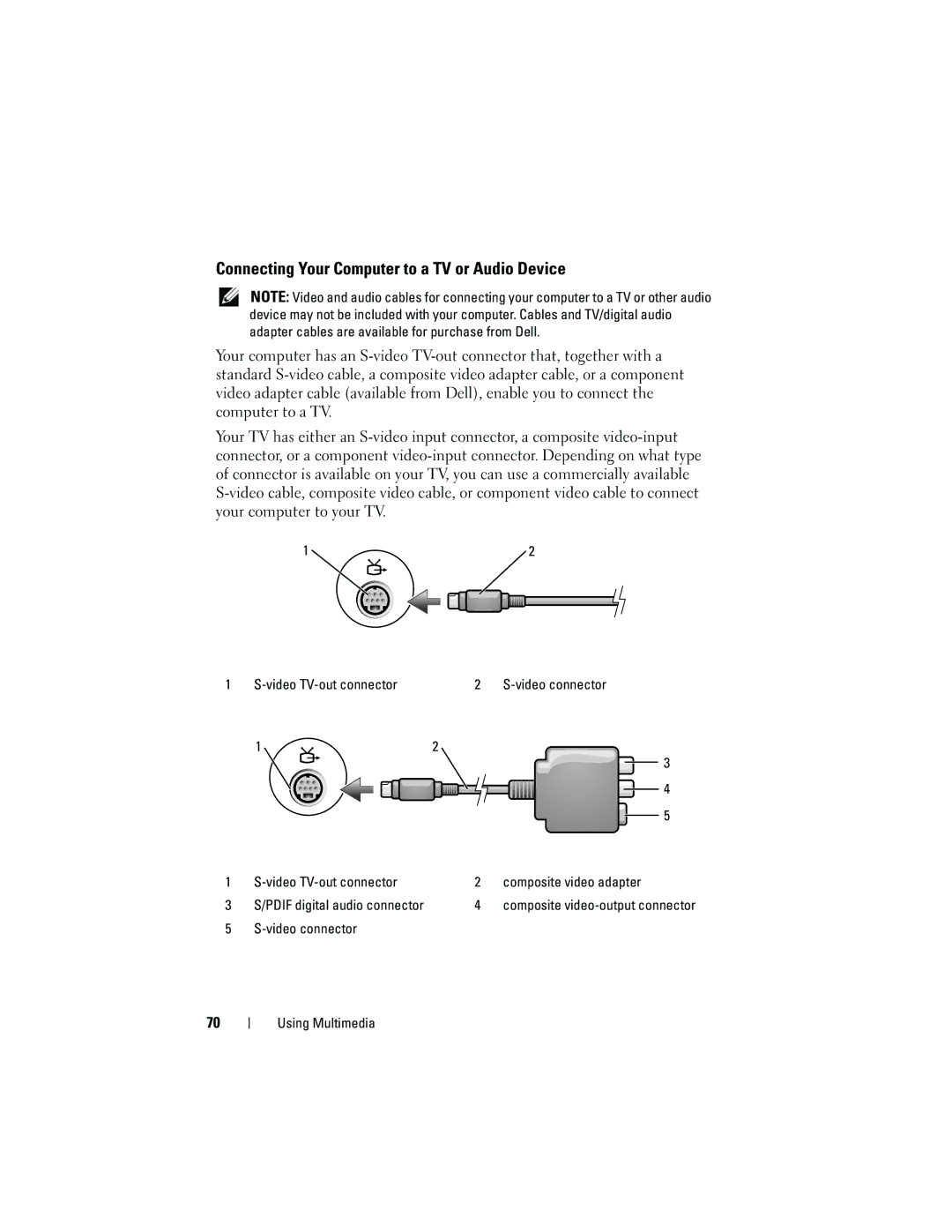 Dell PY760 manual Connecting Your Computer to a TV or Audio Device, Video connector Using Multimedia 