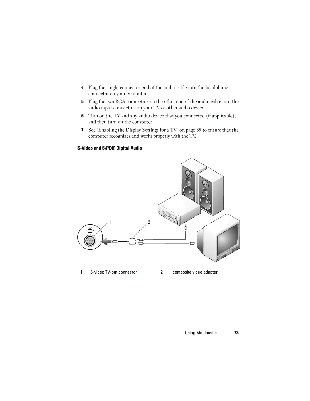 Dell PY760 manual Video and S/PDIF Digital Audio, Video TV-out connector 