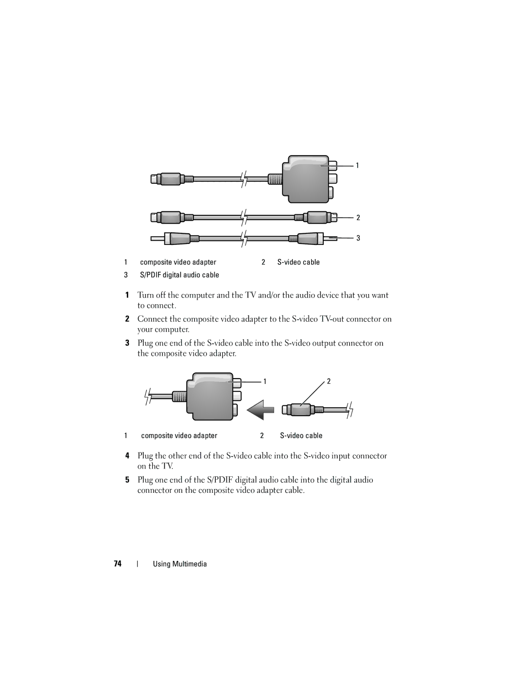 Dell PY760 manual Composite video adapter, Pdif digital audio cable 