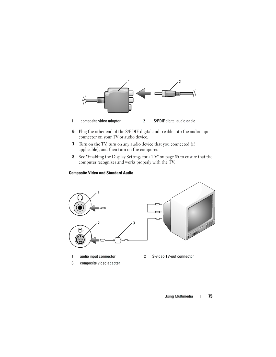 Dell PY760 manual Composite Video and Standard Audio, Audio input connector, Composite video adapter Using Multimedia 