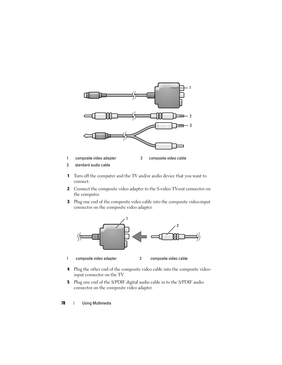 Dell PY760 manual Composite video adapter 