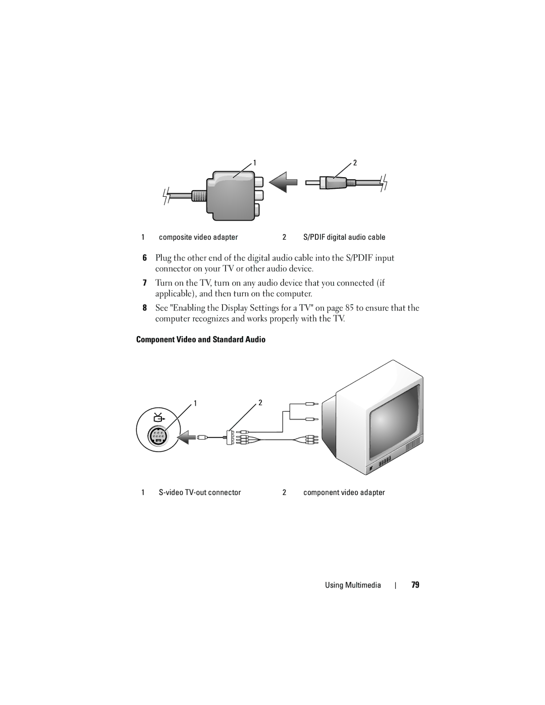 Dell PY760 manual Component Video and Standard Audio 