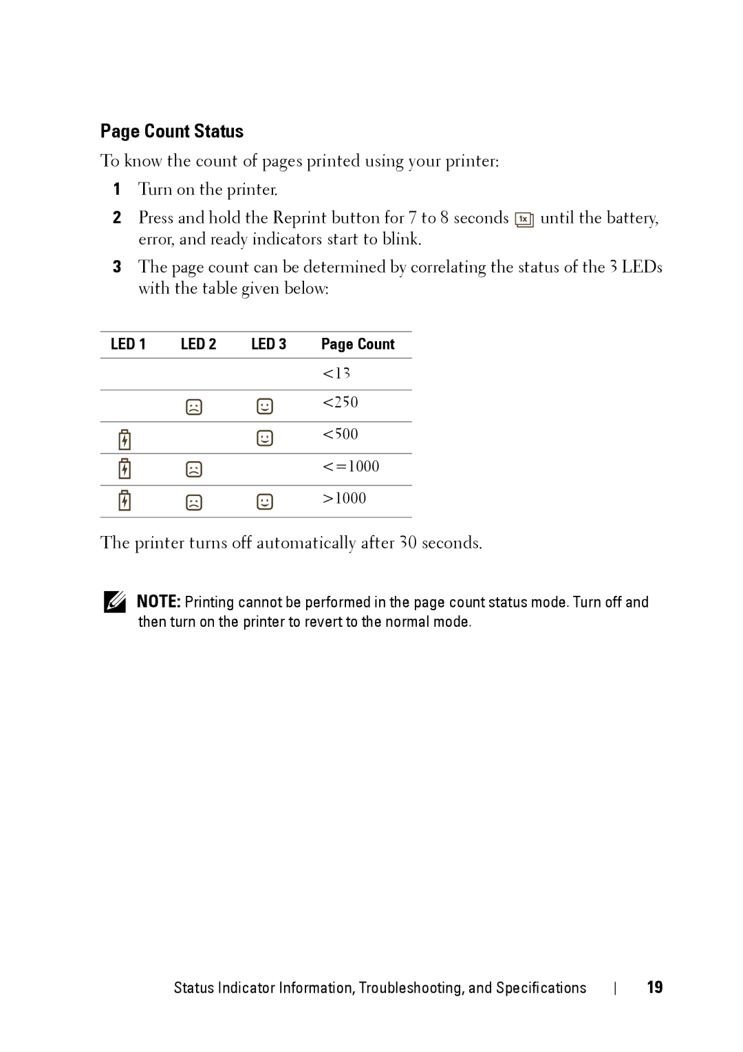 Dell PZ310 manual Count Status 