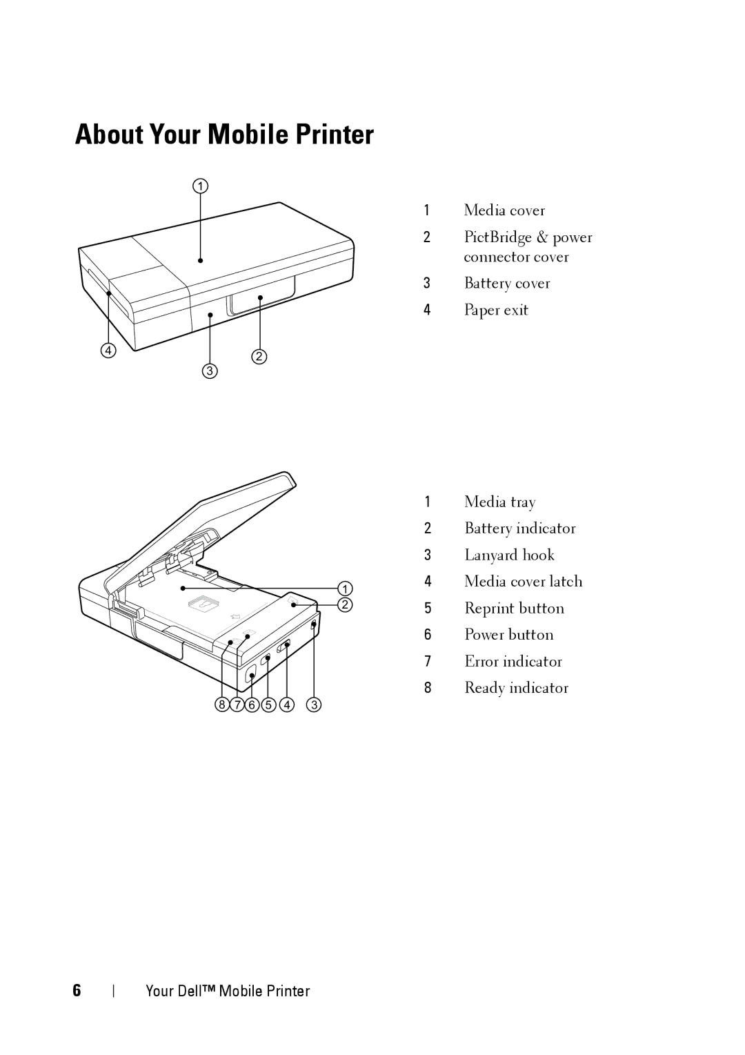 Dell PZ310 manual About Your Mobile Printer 