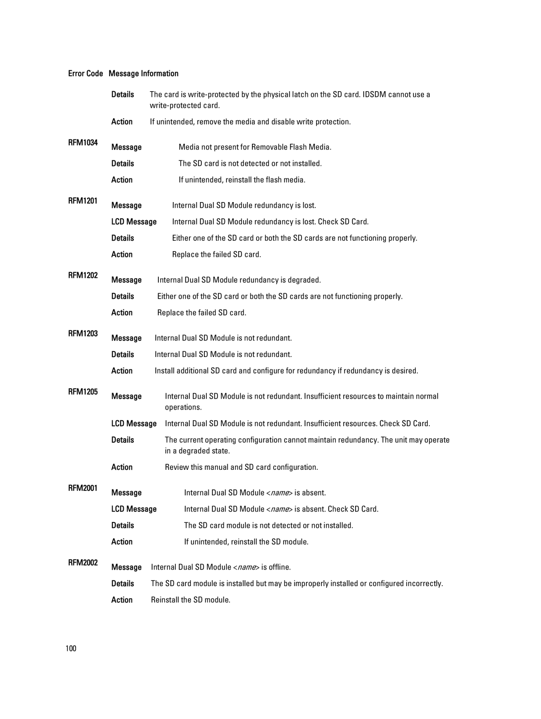 Dell QHB owner manual Action Replace the failed SD card 