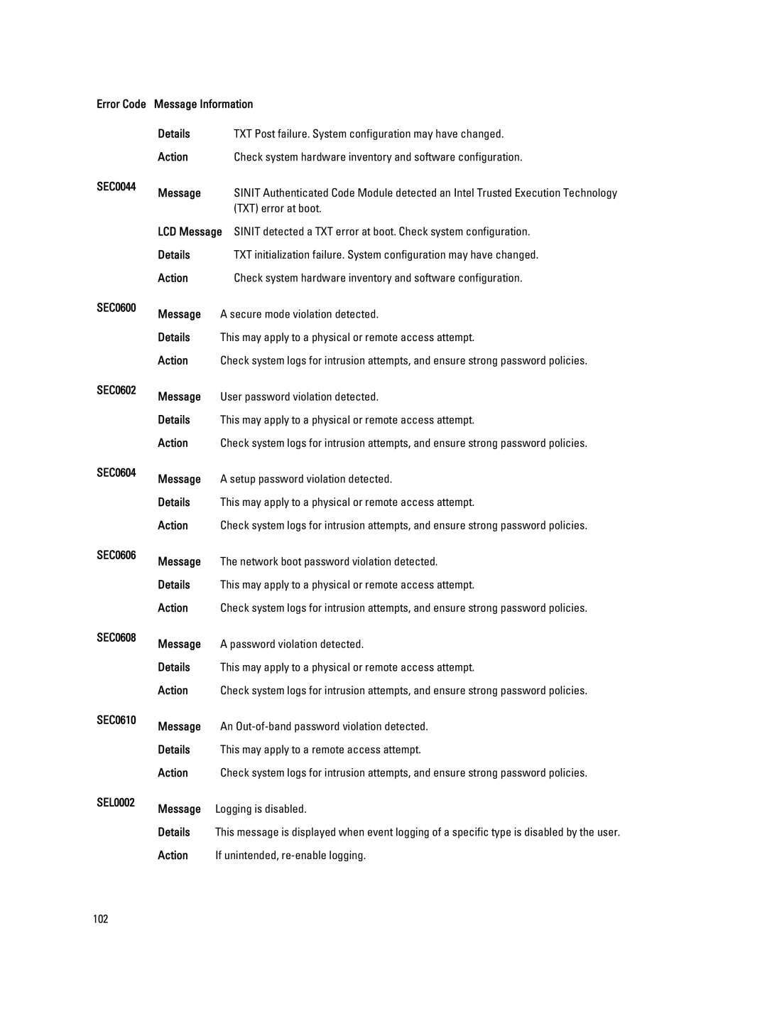 Dell QHB owner manual TXT error at boot 