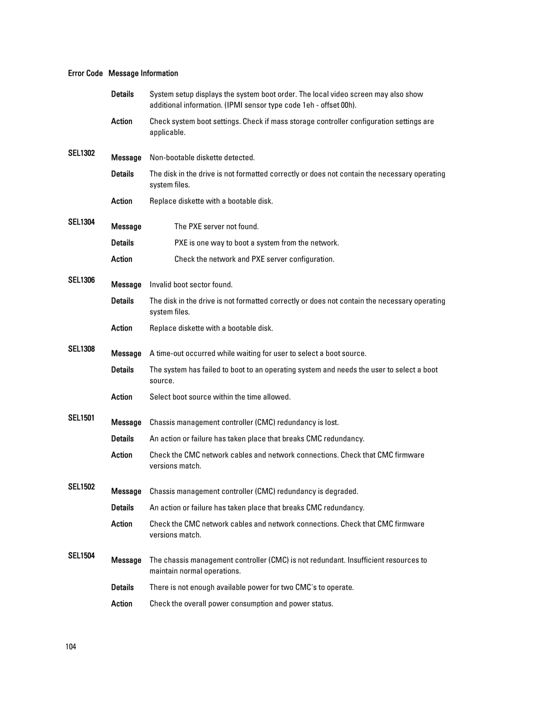 Dell QHB owner manual Additional information. Ipmi sensor type code 1eh offset 00h 