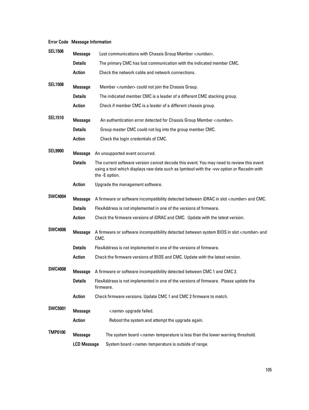 Dell QHB owner manual Cmc 