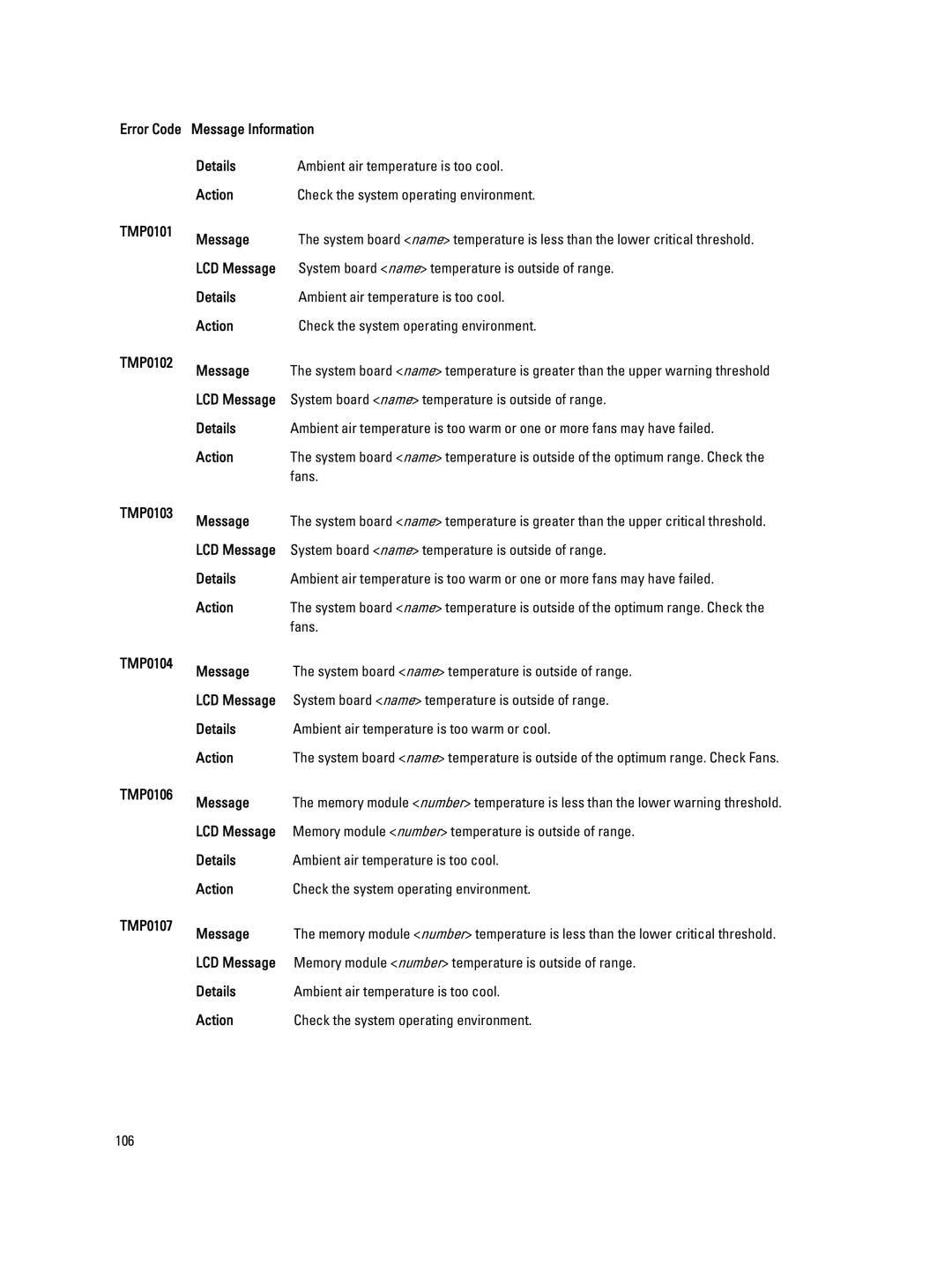 Dell QHB owner manual Ambient air temperature is too cool 