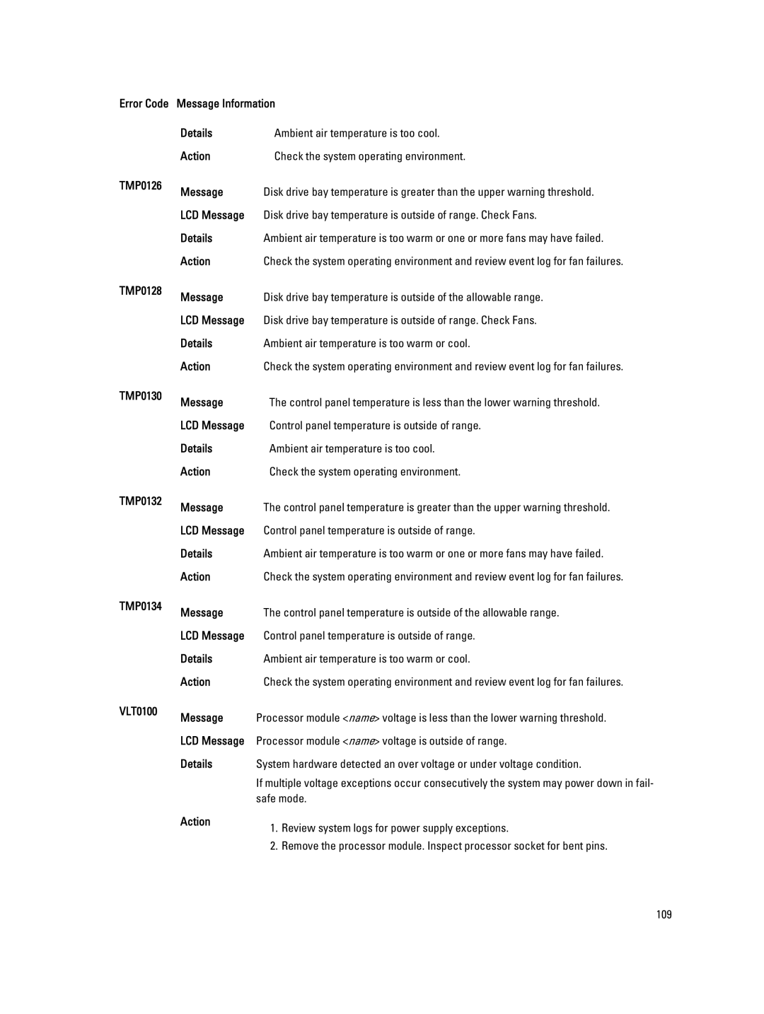 Dell QHB owner manual Safe mode, Action Review system logs for power supply exceptions 