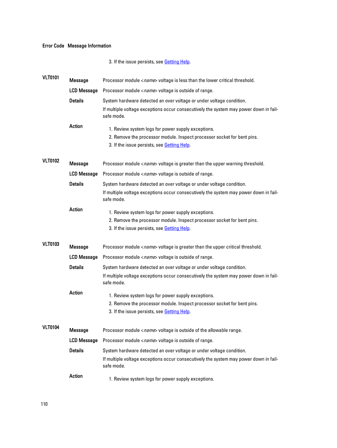 Dell QHB owner manual VLT0101 Message, VLT0102 Message, VLT0103 Message, VLT0104 Message 