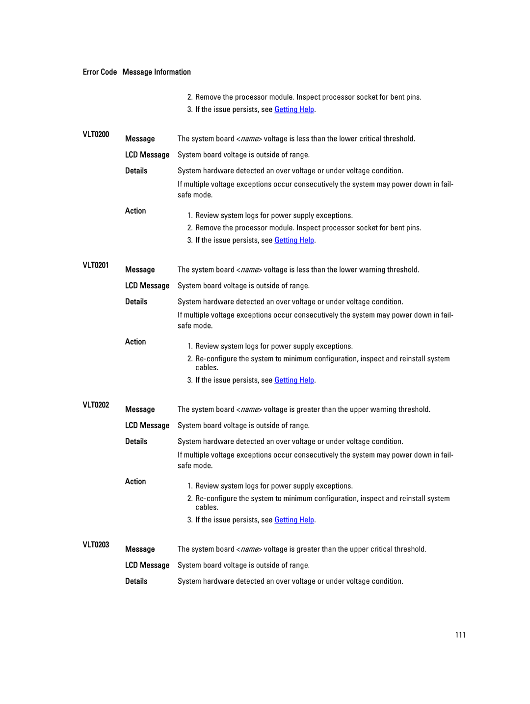 Dell QHB owner manual VLT0200 Message, VLT0201 Message, VLT0202 Message, VLT0203 Message 