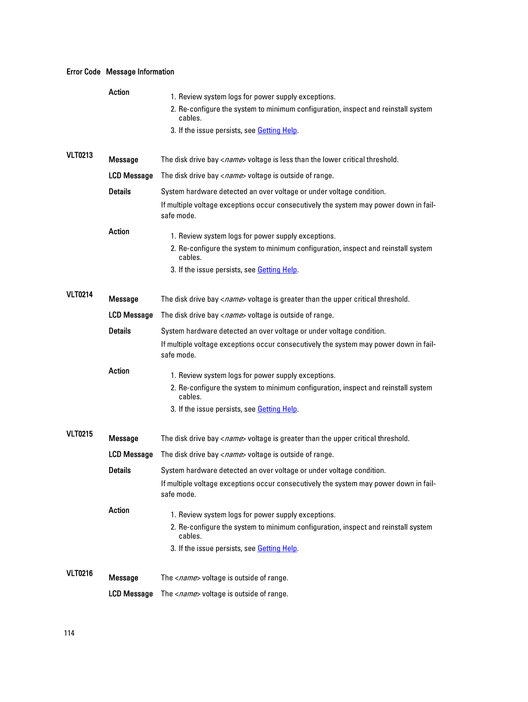 Dell QHB owner manual VLT0213 Message, VLT0214 Message, VLT0215 Message, VLT0216 Message 