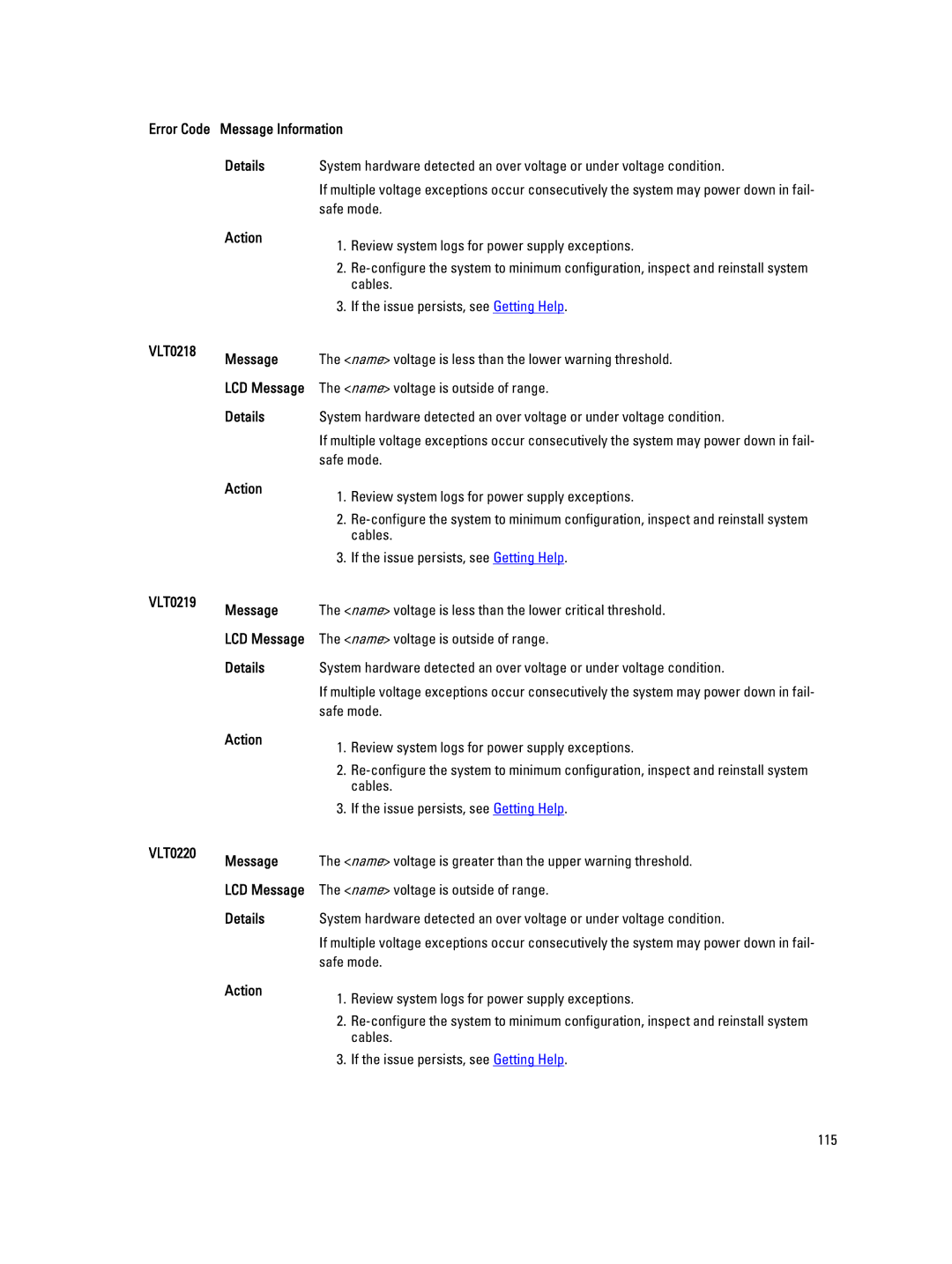 Dell QHB owner manual Error Code Message Information Details Action, VLT0218 Message, VLT0219 Message, VLT0220 Message 