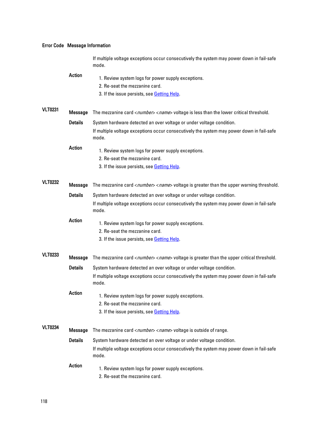 Dell QHB owner manual VLT0231 Message, VLT0232 Message, VLT0233 Message, VLT0234 Message 