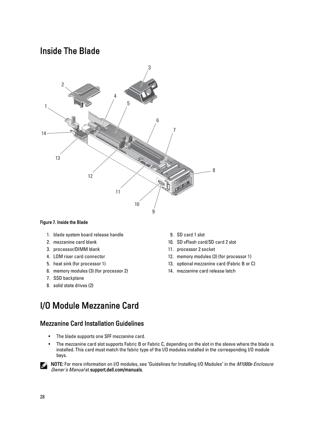 Dell QHB owner manual Inside The Blade, Module Mezzanine Card, Mezzanine Card Installation Guidelines 