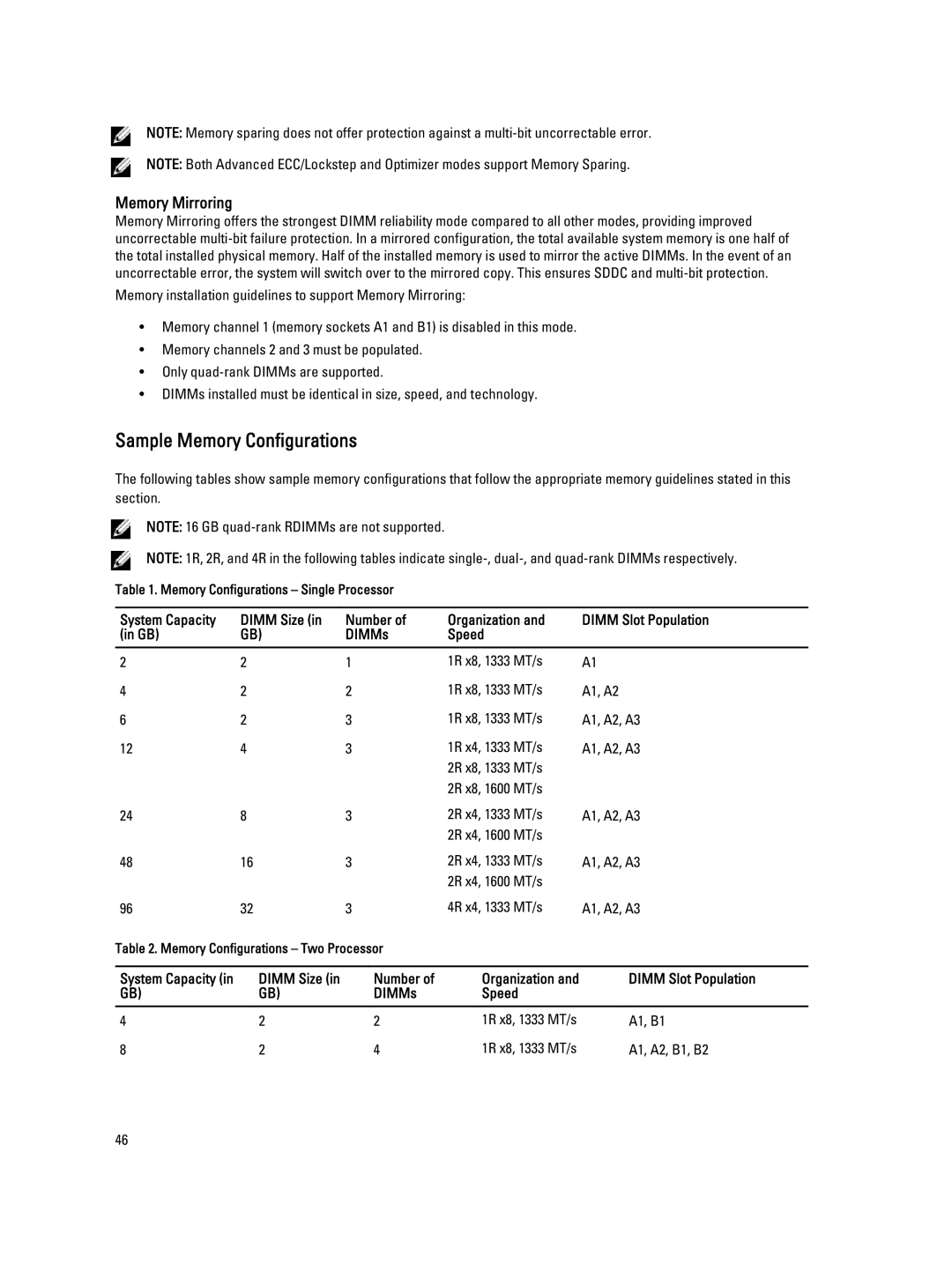 Dell QHB owner manual Sample Memory Configurations, Memory Mirroring 