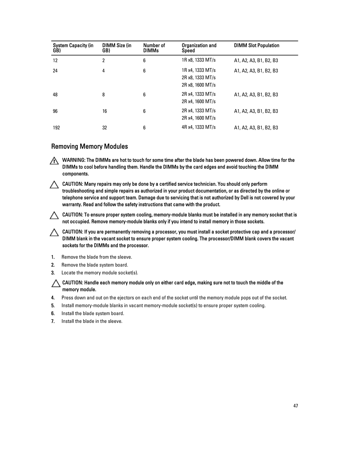 Dell QHB owner manual Removing Memory Modules 