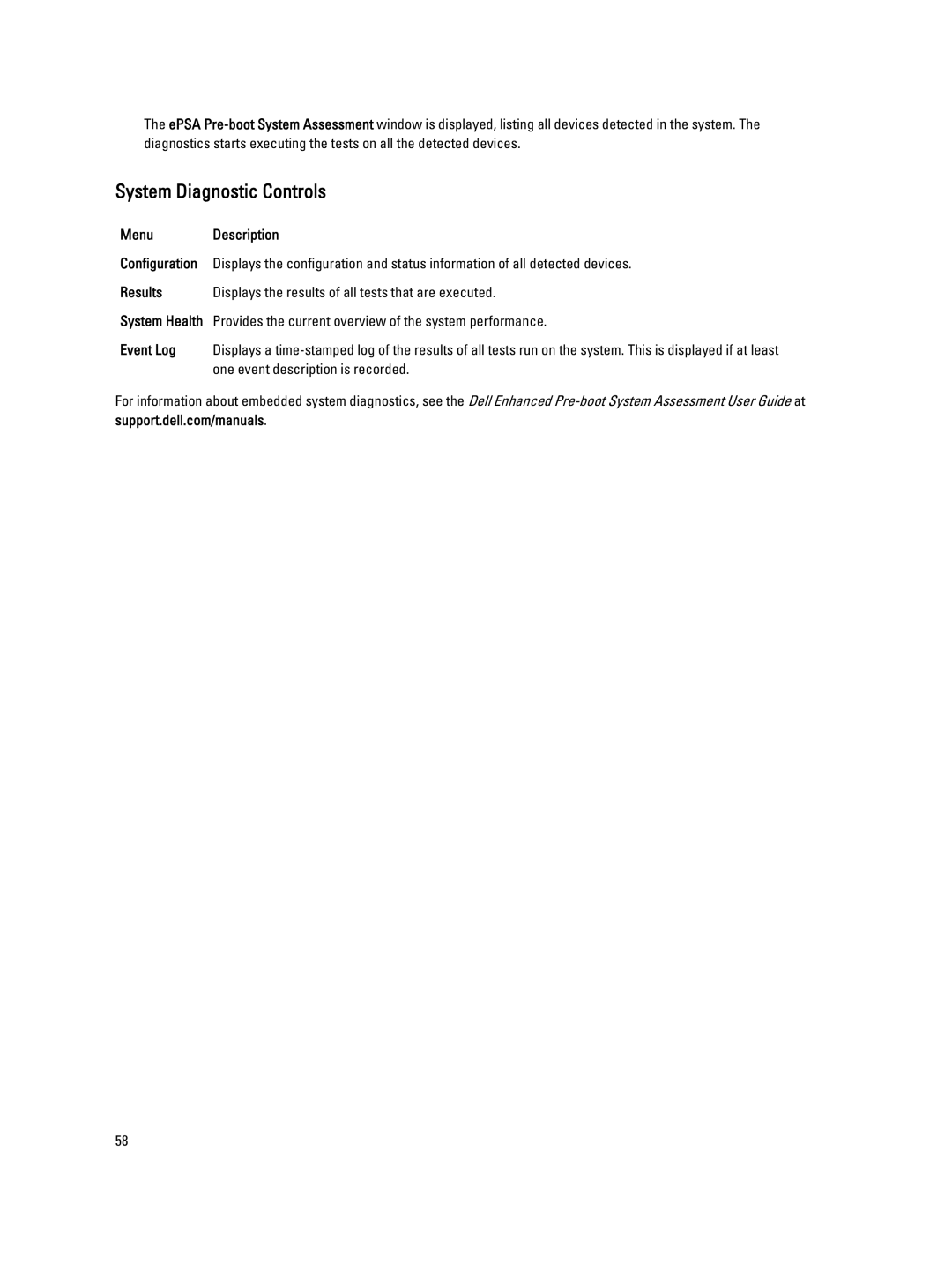 Dell QHB owner manual System Diagnostic Controls, Menu Description, Results 