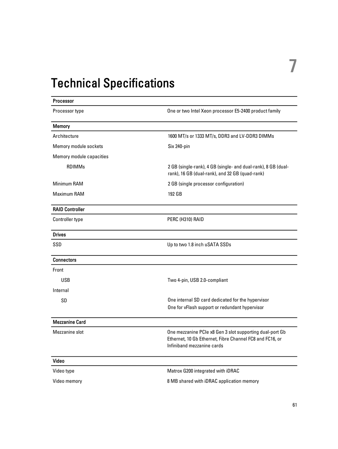 Dell QHB owner manual Memory, RAID Controller, Drives, Connectors, Mezzanine Card, Video 