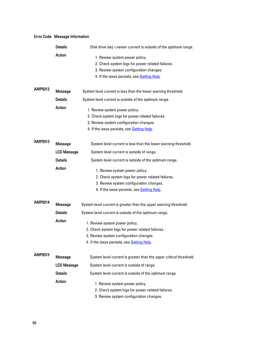 Dell QHB owner manual AMP0312 Message Details Action, AMP0313 Message, AMP0314 Message Details Action, AMP0315 Message 